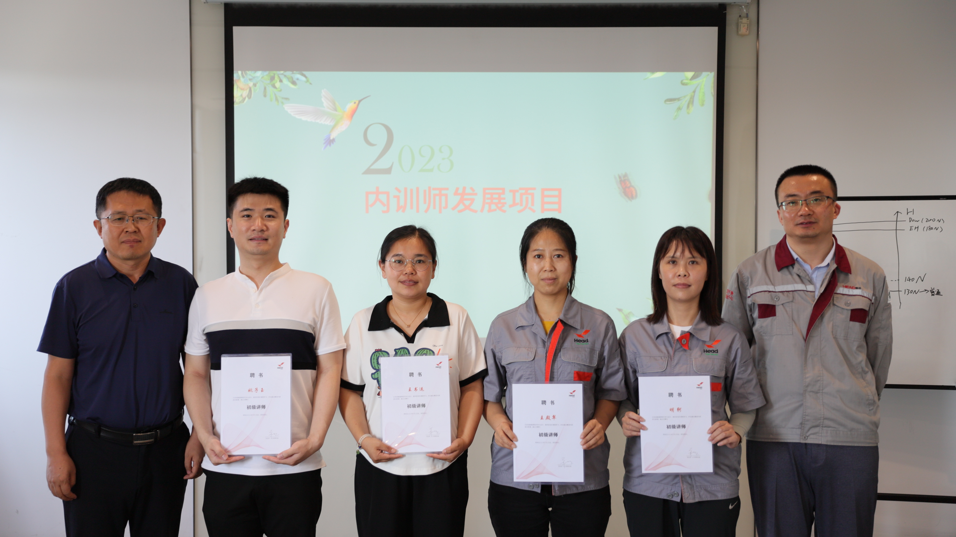 打造赫達(dá)內(nèi)訓(xùn)師隊(duì)伍，助力人才培養(yǎng)和業(yè)務(wù)發(fā)展——2023年赫達(dá)集團(tuán)首期內(nèi)訓(xùn)師發(fā)展項(xiàng)目